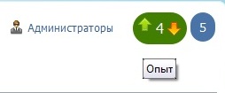 голосование за опыт на сайте